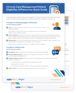 Prevounce CCM Patient Eligibility Quick Guide mockup